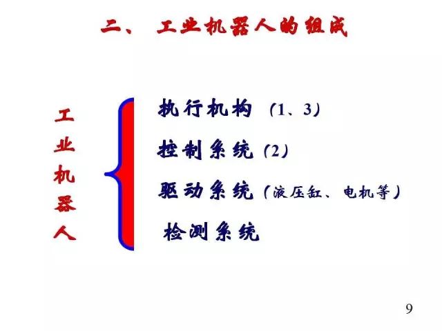 【行业知识】工业机器人大科普!太全面了叭!的图10